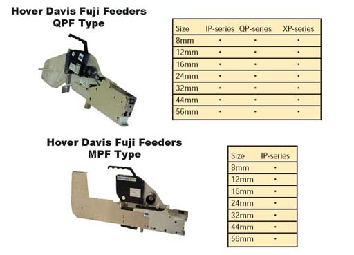 HoverDavis QPF MPF TYPE feeder table